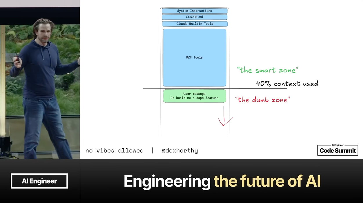 이미지 출처 :&nbsp;YouTube video, “No Vibes Allowed: Solving Hard Problems in Complex Codebases – Dex Horthy, HumanLayer” by AI Engineer
