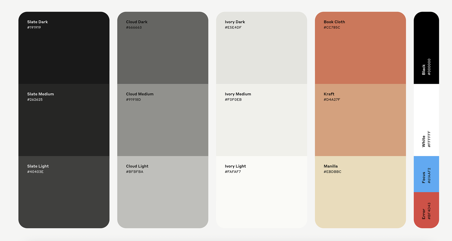 이미지 출처 : geist.co/work/anthropic