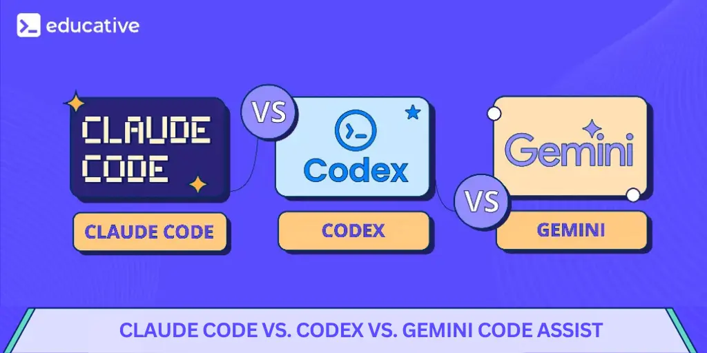 이미지 출처 :&nbsp;educative.io, 'Claude Code vs. Codex vs. Gemini Code Assist: 2026 dev review'
