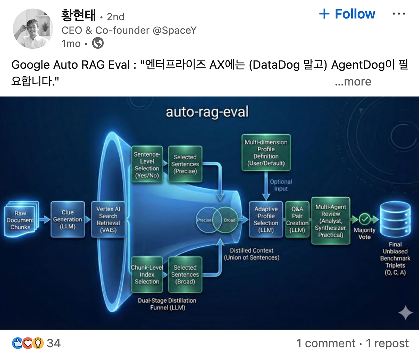 이미지 출처 : 황현태 님 Linkedin
