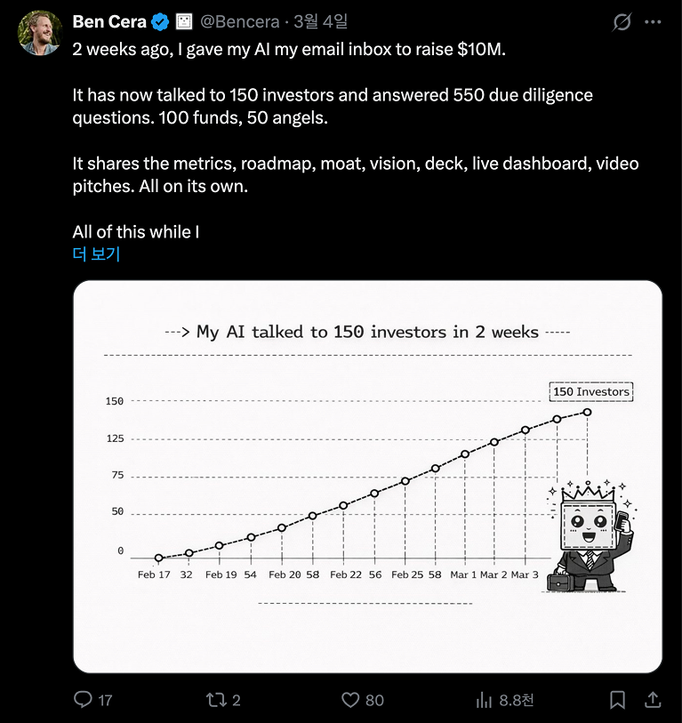 이미지 출처 : Ben Cera's X