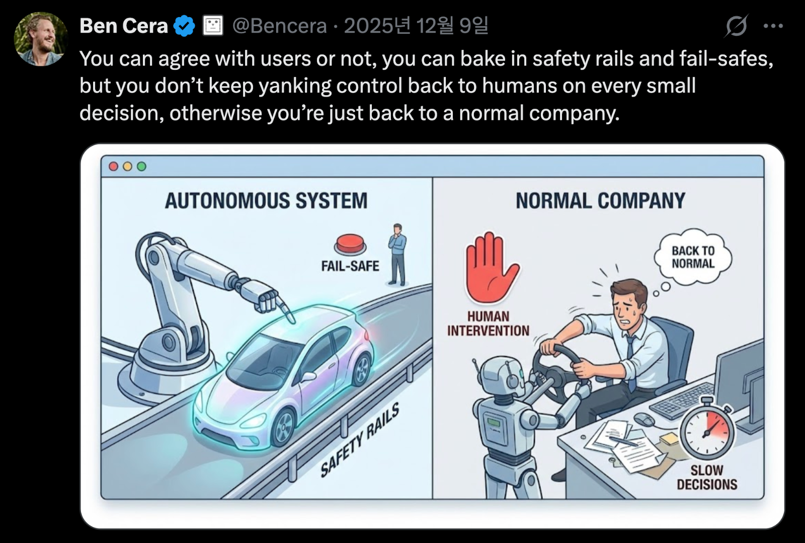이미지 출처 : Ben Cera's X