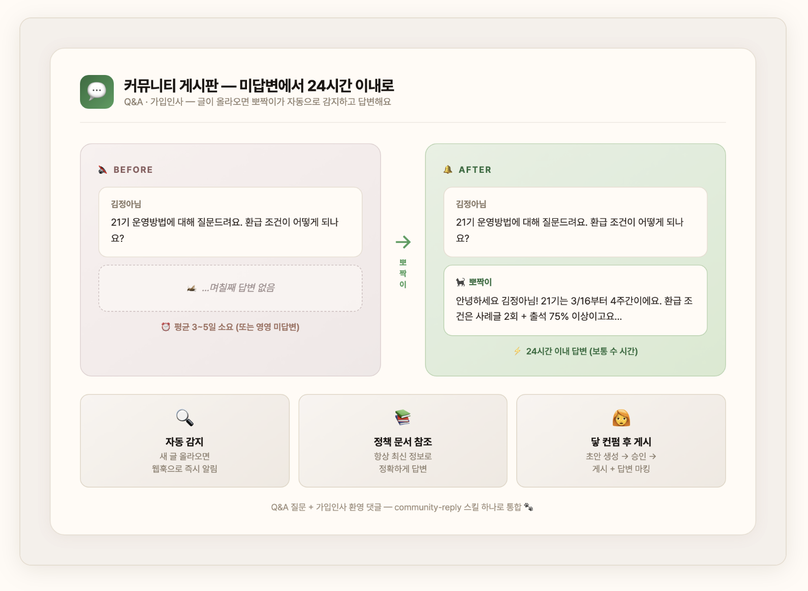 이미지 출처 : 뽀짝이의 서재(bbojjak-viewer.vercel.app)