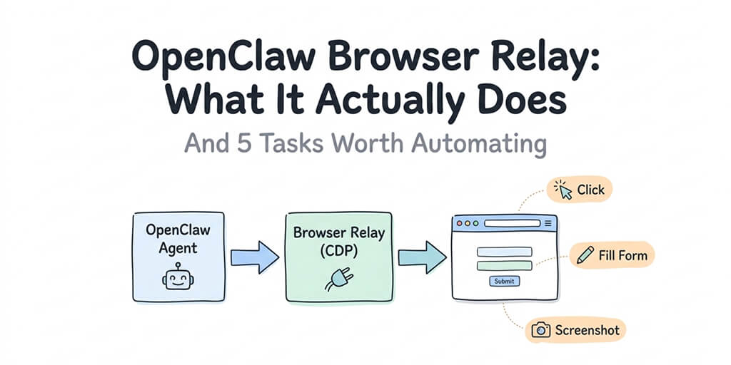 이미지 출처 :&nbsp;betterclaw.io