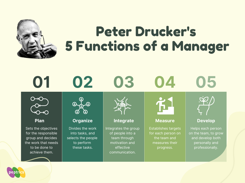 에이전트를 잘 다루기 위해서는 매니저의 역량이 필요하다. 이미지 출처 :peptrics.com, '5 Functions of a Manager'