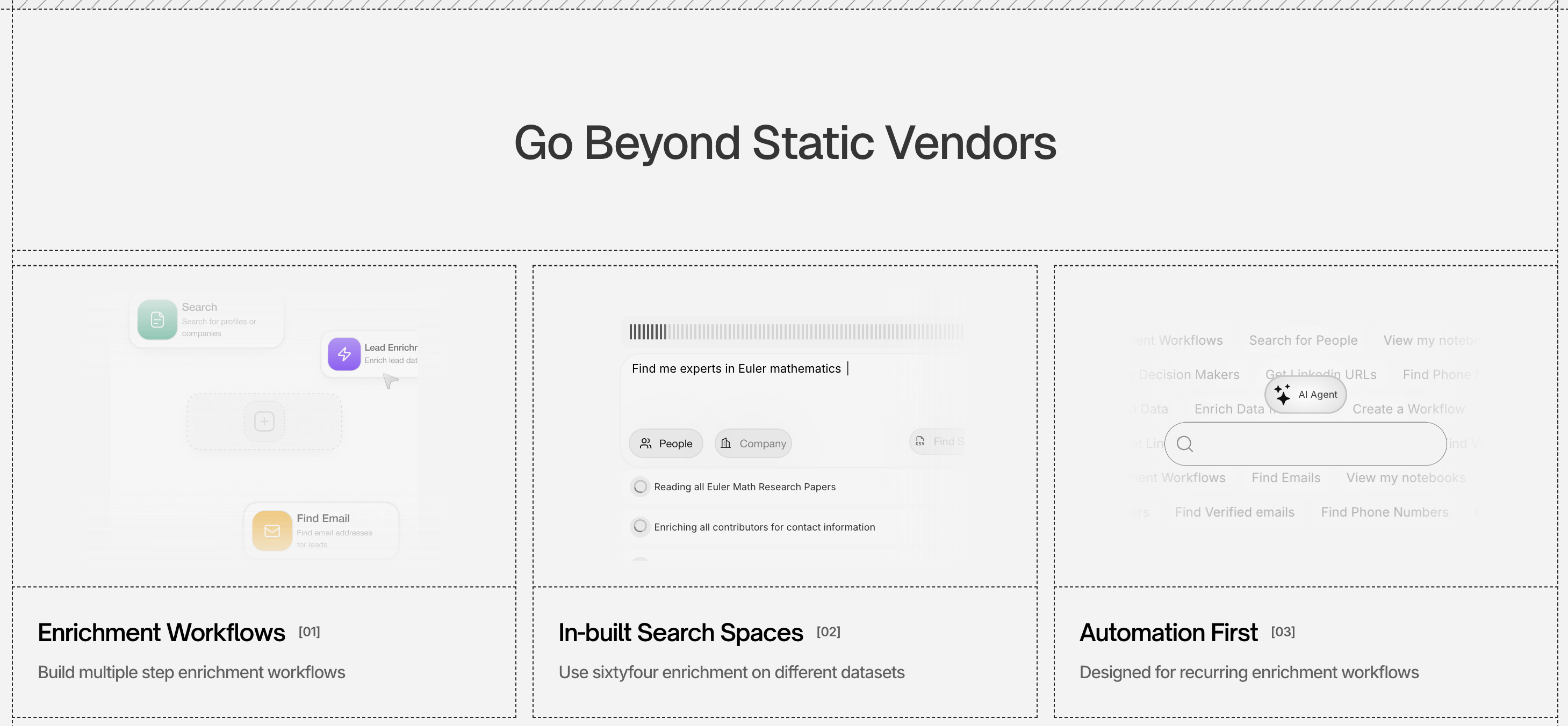이미지 출처 :&nbsp;sixtyfour.ai