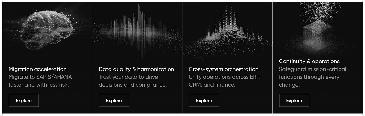 이미지 출처 :&nbsp;tesseralabs.ai