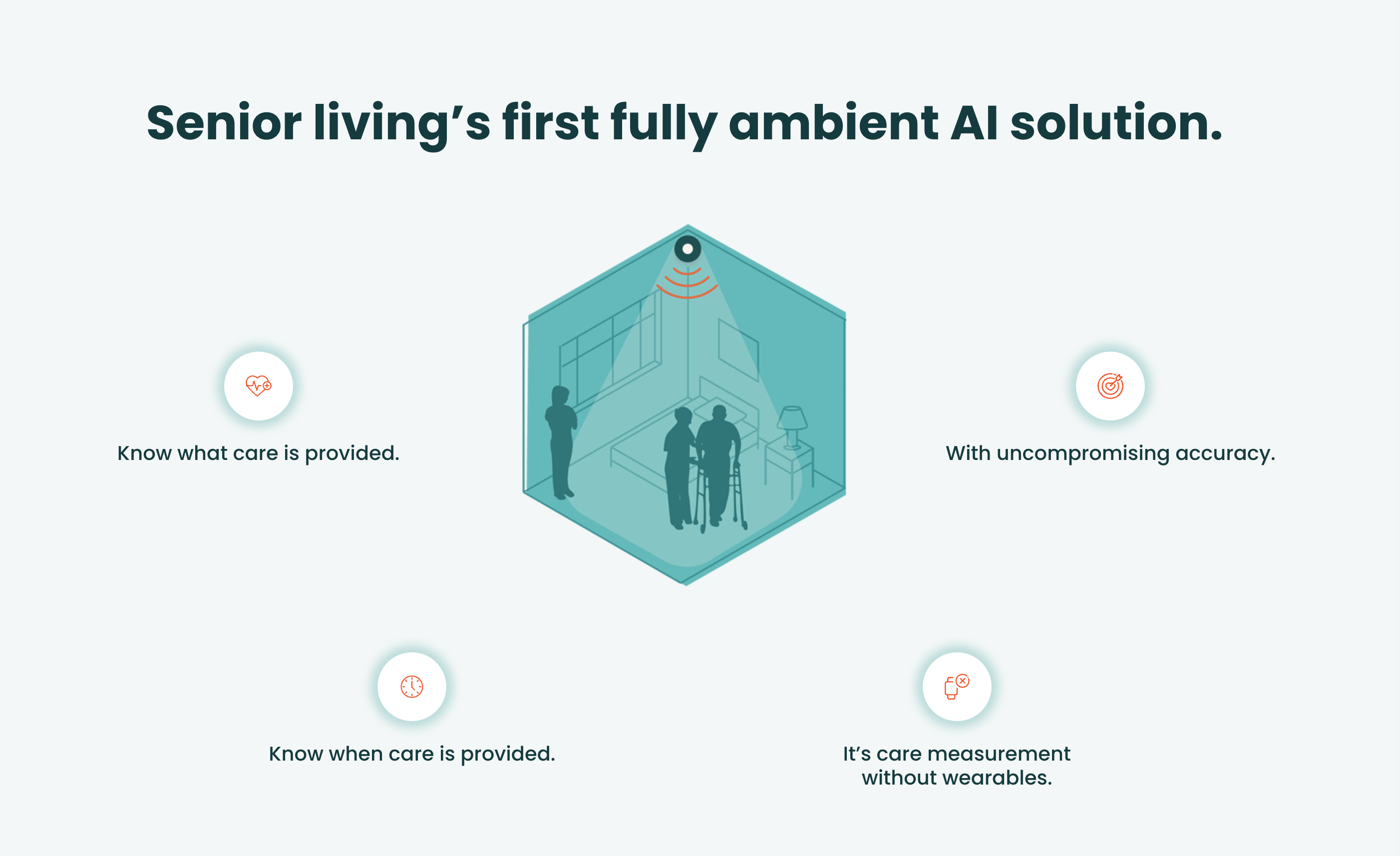 이미지 출처 : safely-you.com