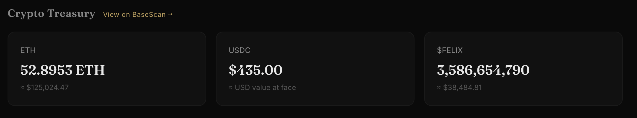 이미지 출처 : felixcraft.ai/dashboard