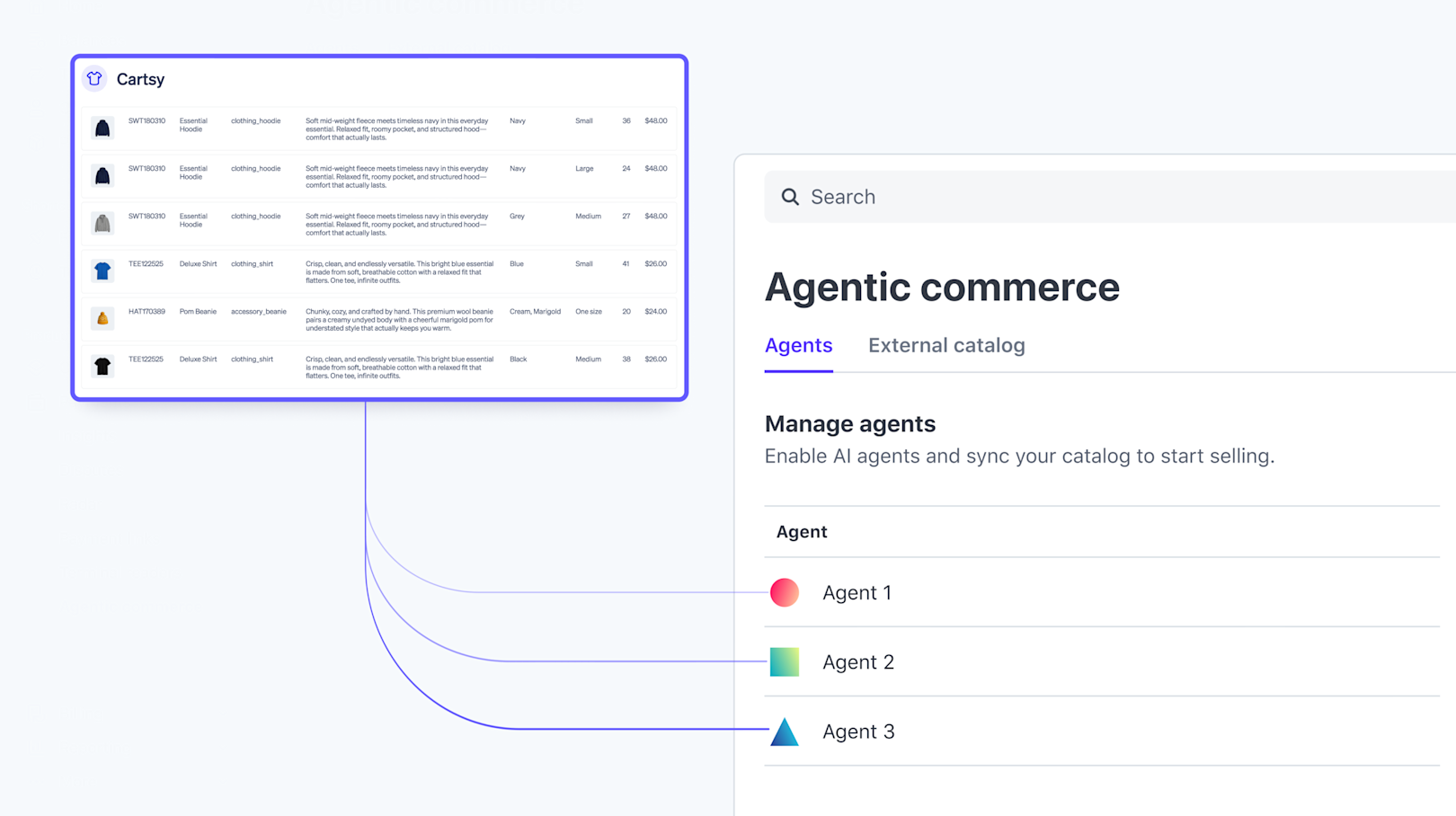 Stripe가 공개한 'Agentic commerce' 인터페이스. AI 에이전트가 직접 쇼핑몰 카탈로그에 연결되어 구매까지 처리하는 구조다.이미지 출처 : stripe 블로그