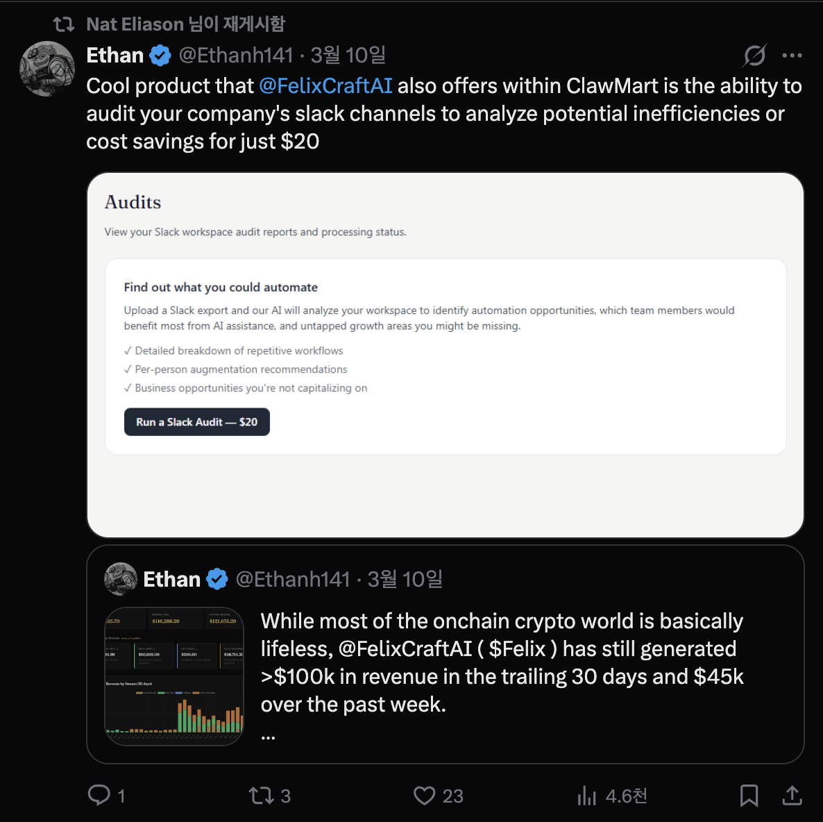 Claw Mart에 올라온 $20짜리 Slack 감사 기능. 유저 Ethan이 자발적으로 홍보 트윗을 올렸다 - AI가 인간을 고용하는 어필리에이트 구조가 실제로 작동하는 장면.이미지 출처 : @Ethanh141, X
