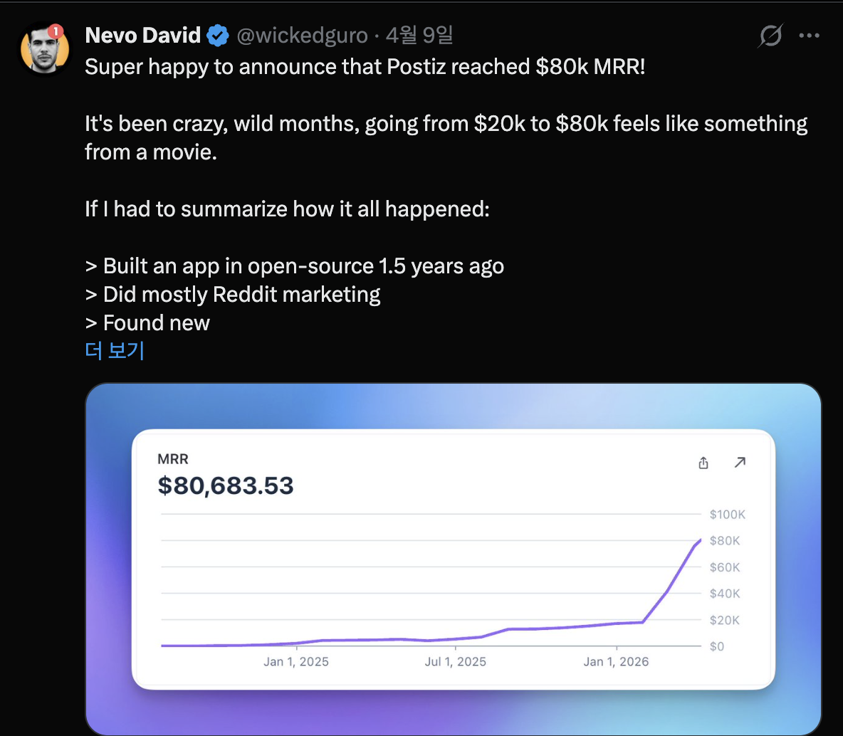 이미지 출처 : @wickedguro, X