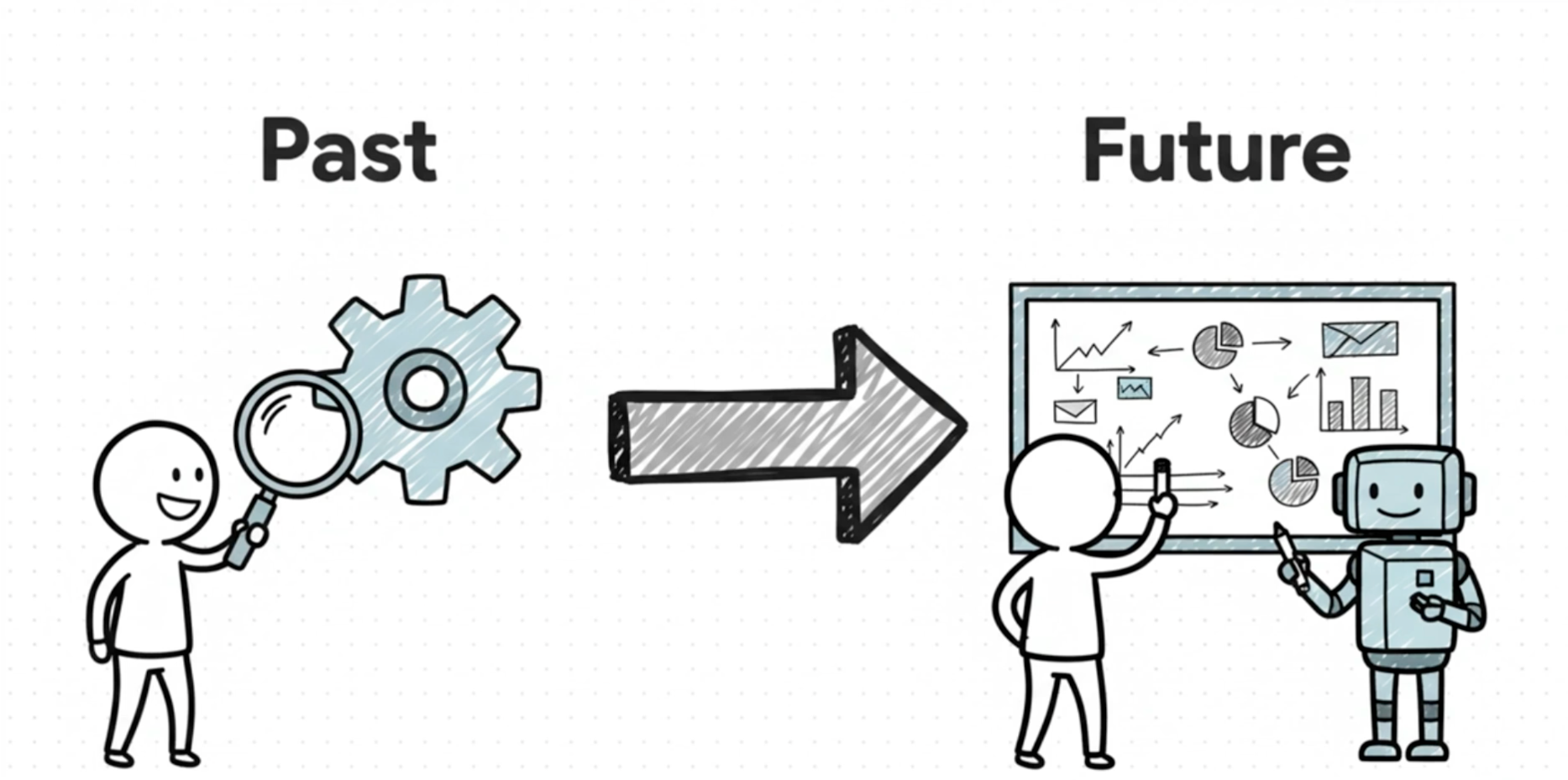 과거에는 사람이 도구를 썼다. 미래에는 AI와 함께 쓴다.이미지 출처 : Youtube '인공지능의 미래: 2026년에 주목해야 할 7가지 트렌드', by&nbsp;Analysis Cloud IT Vlog