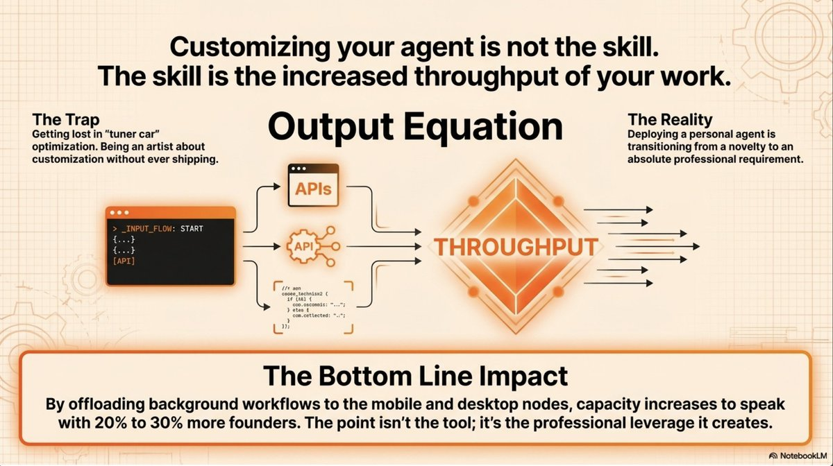 에이전트를 세팅하는 것 자체는 스킬이 아니다. 진짜 스킬은 그걸로 업무 처리량을 얼마나 늘리느냐에 있다.이미지 출처 :&nbsp;@startupideaspod, X