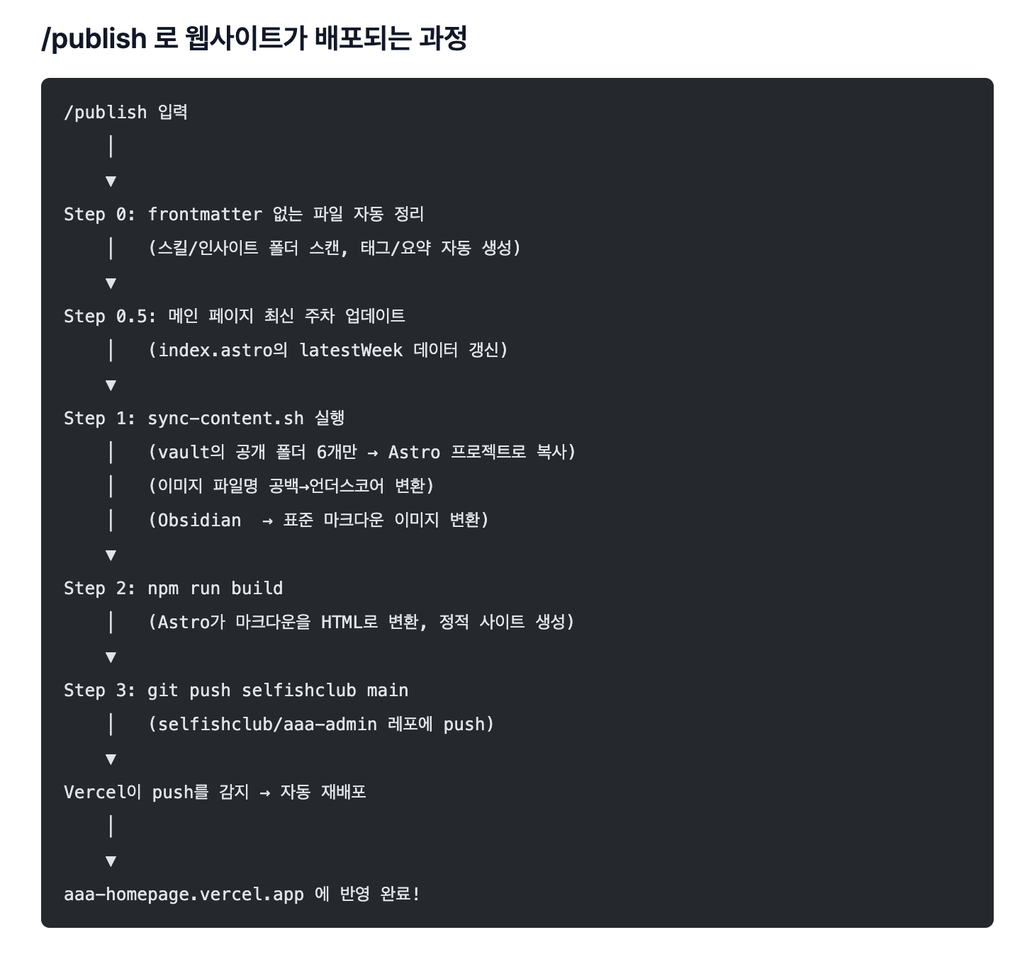 이미지 출처 : AAA팀 홈페이지&nbsp;