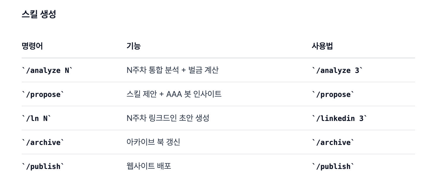 &nbsp;이미지 출처 : AAA팀 홈페이지&nbsp;