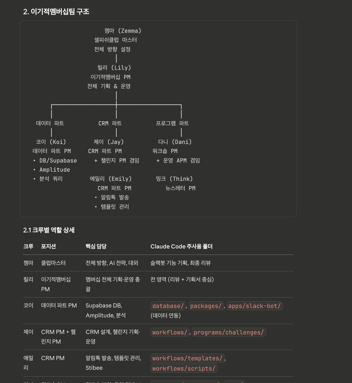 Claude Code에 팀의 전체 구조와 상황을 입력하고 논의를 하는 AAA팀.&nbsp;이미지 출처 : 젬마 님 링크드인