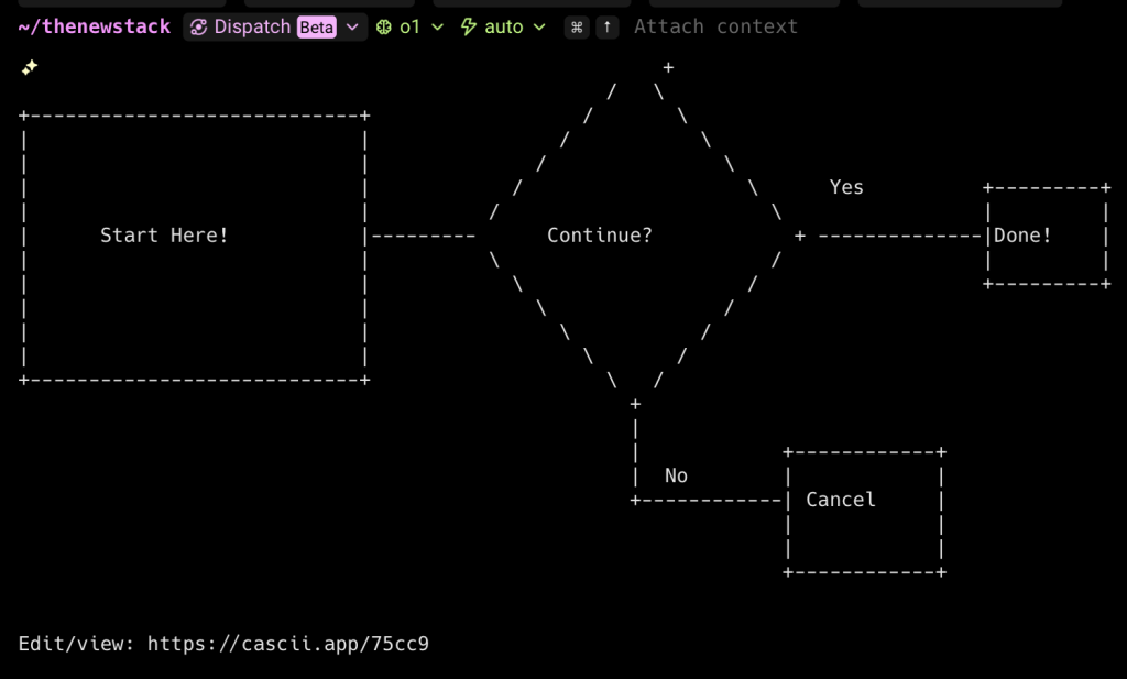 게리 탄이 말한 ASCII 다이어그램 예시. 코드 쓰기 전에 클로드한테 먼저 그리게 하면, 빠뜨리는 부분 없이 작업을 마무리한다. 이미지 출처: thenewstack.io