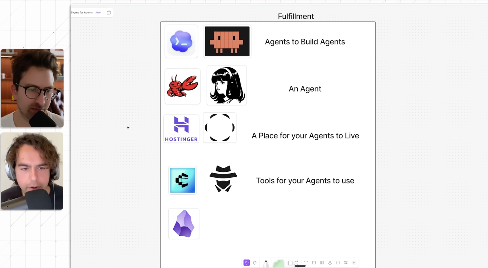 이미지 출처 : Youtube 'The $1M+ Solo AI Agent Business (Full Course)', from Greg Isenberg