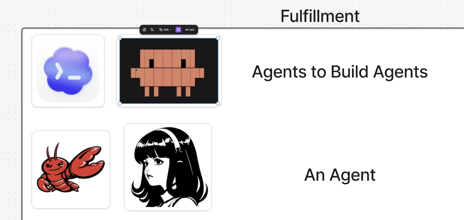 이미지 출처 : Youtube 'The $1M+ Solo AI Agent Business (Full Course)', from Greg Isenberg