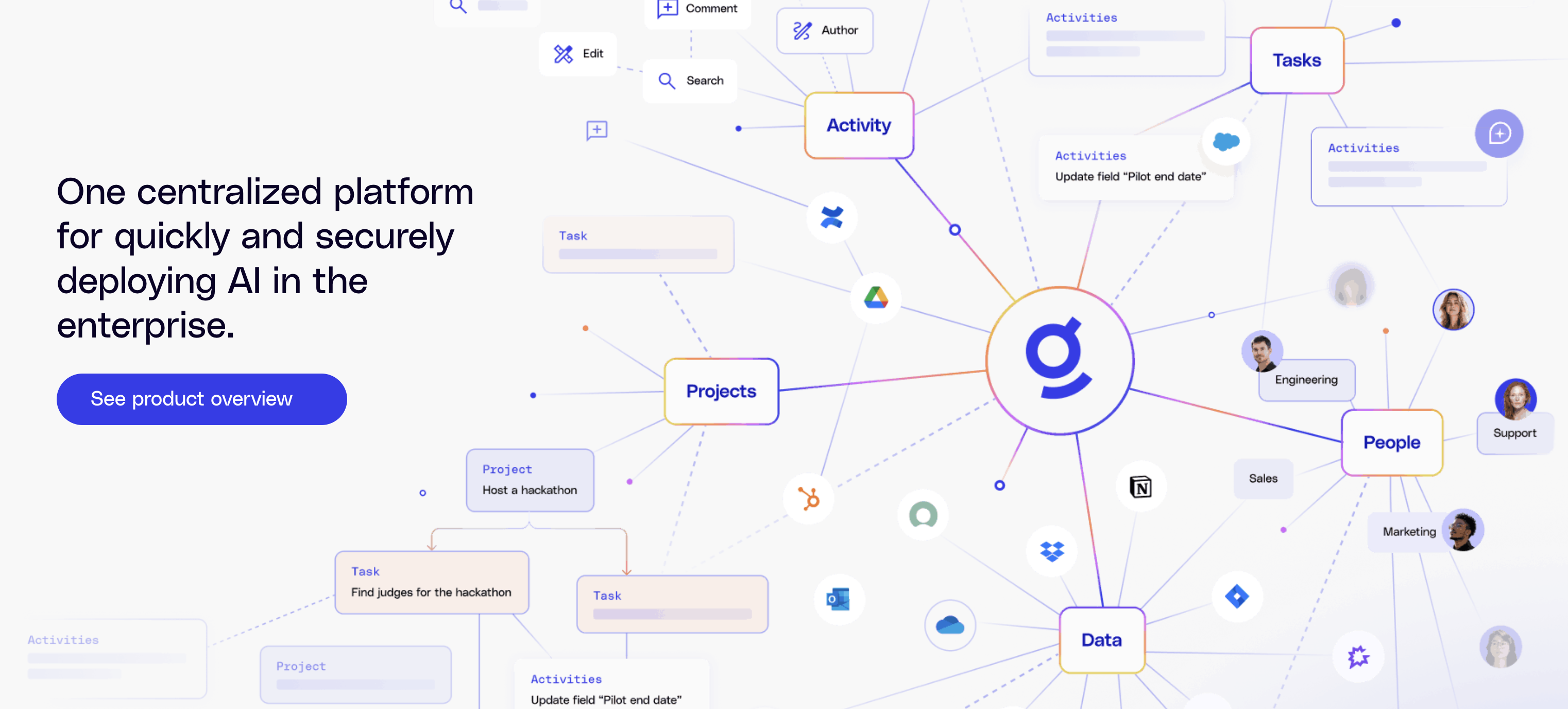 이미지 출처 :&nbsp;glean.com