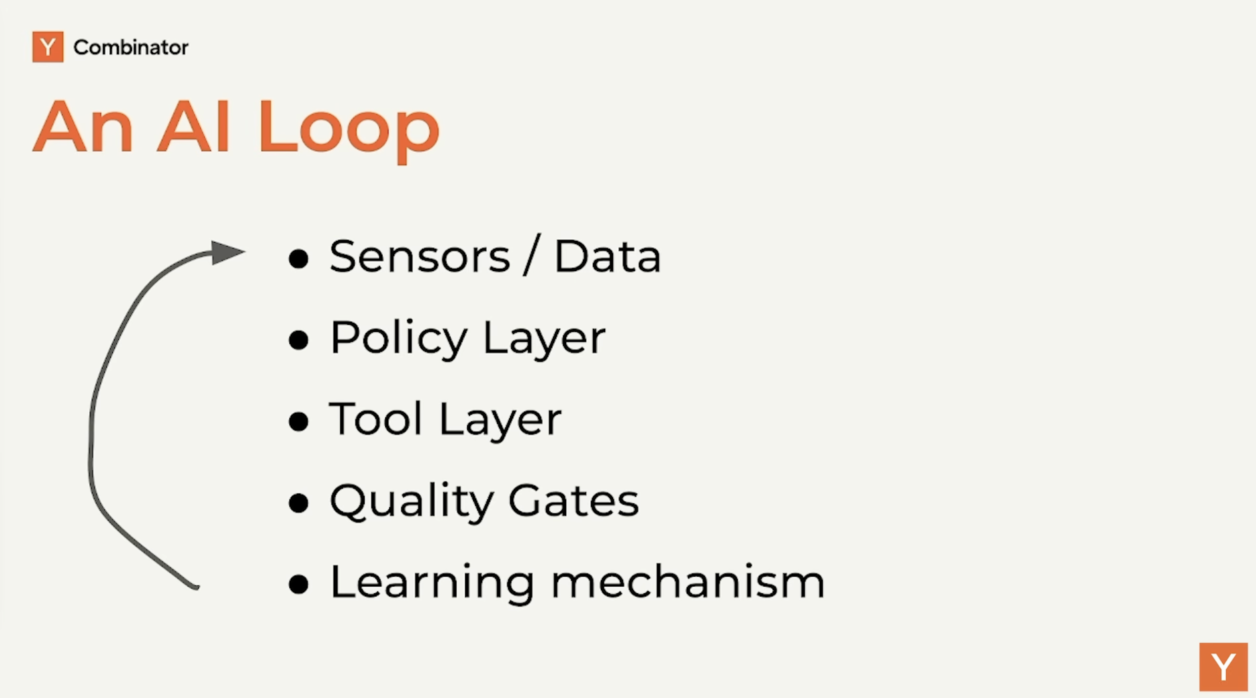 이미지 출처 : Youtube 'How to Build a Self-Improving Company with AI', from&nbsp;Y Combinator