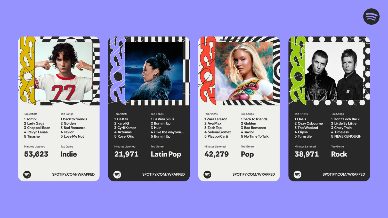 이미지 출처 : spotify