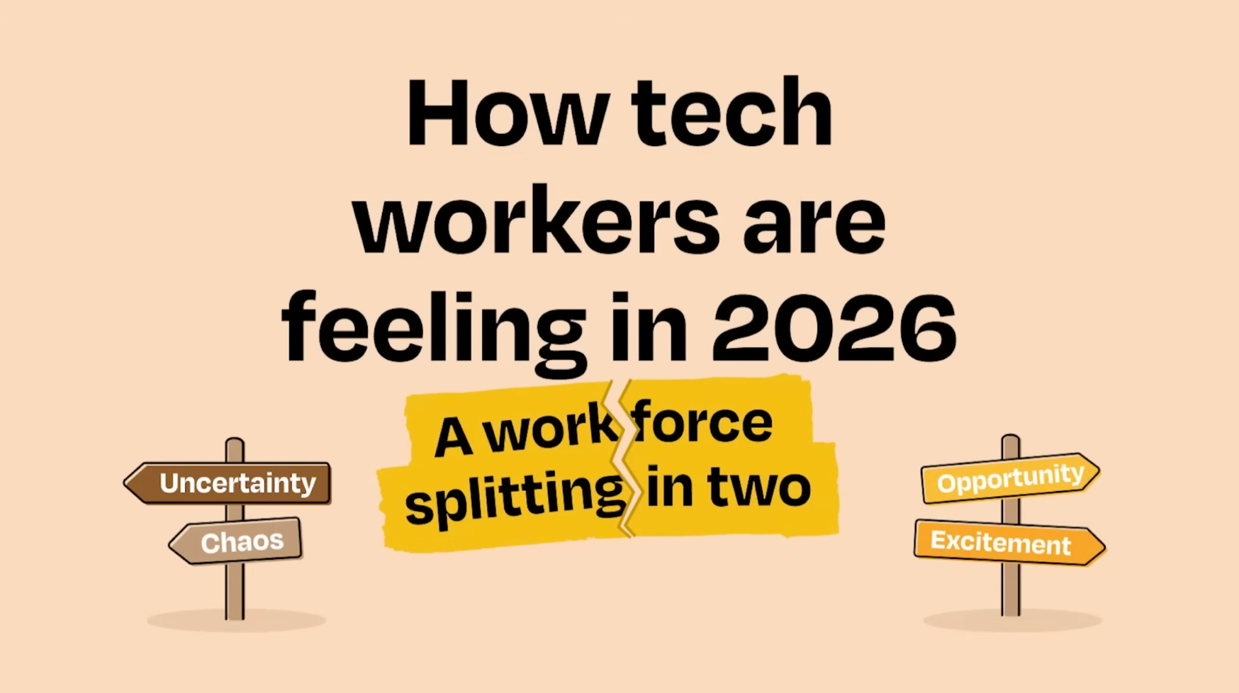 이미지 출처 : Youtube 'How tech workers actually feel about AI in 2026 | Annual AI sentiment survey (Noam Segal)' by Lenny's Podcast