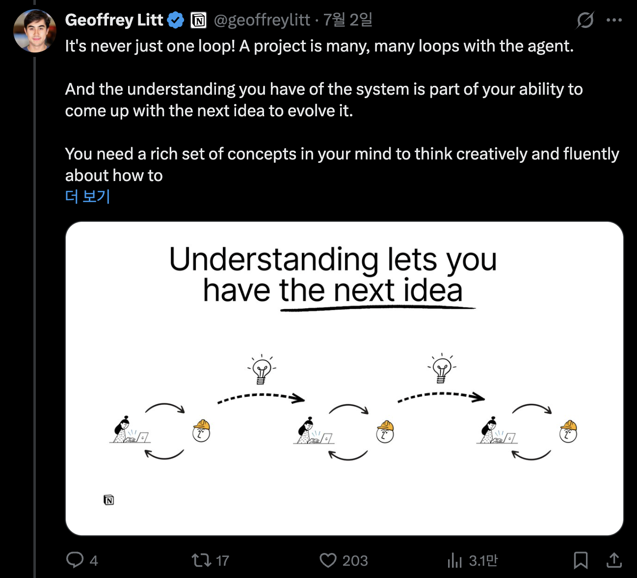 이미지 출처:&nbsp;@geoffreylitt, X