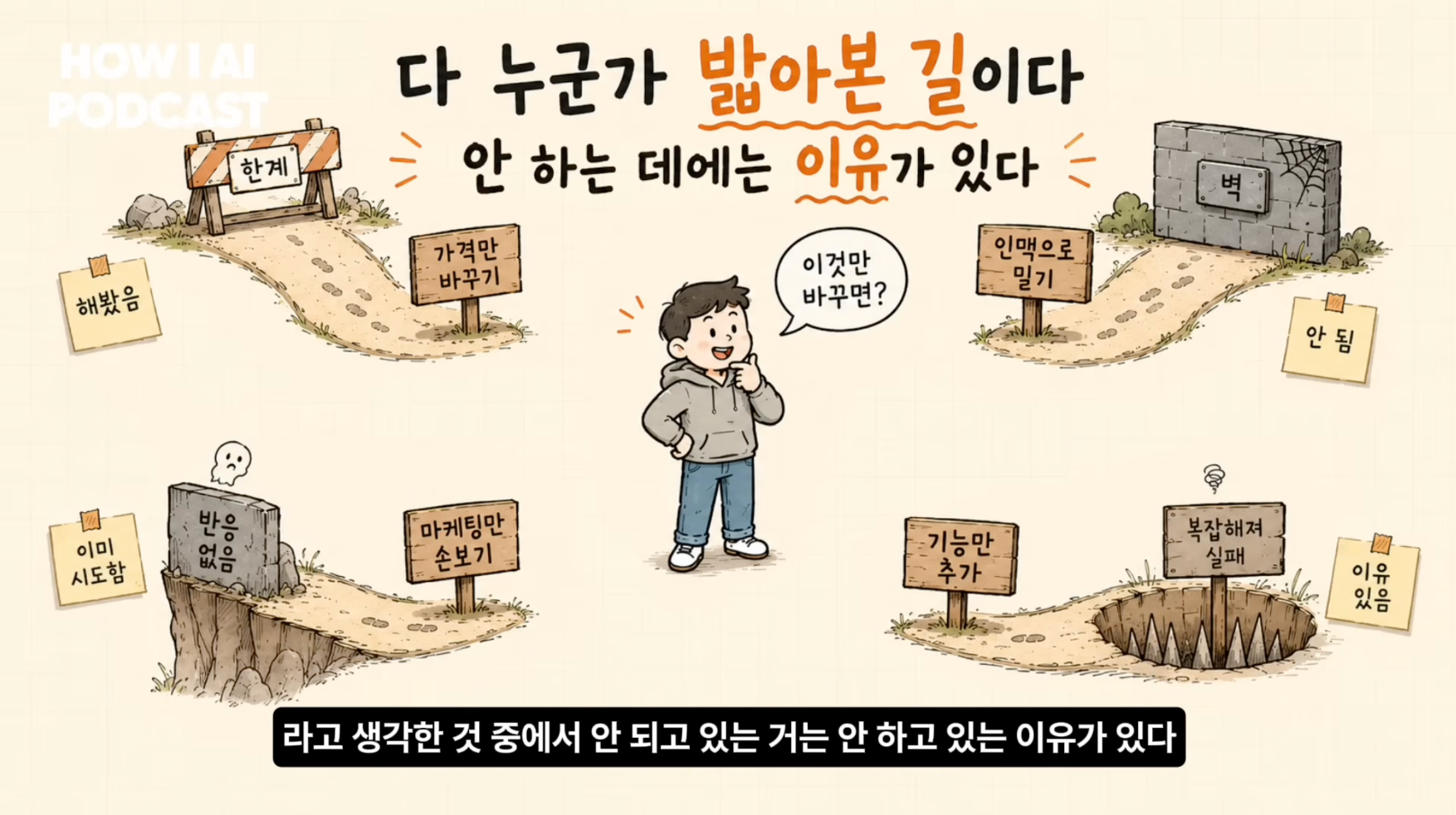이미지 출처 : Youtube '6인 회사 지분을 사서 AI로 100% 자동화로 돌려보고 있는 개발자 (진양의 인수창업 김지혁님)', by&nbsp;빌더 조쉬 Builder Josh