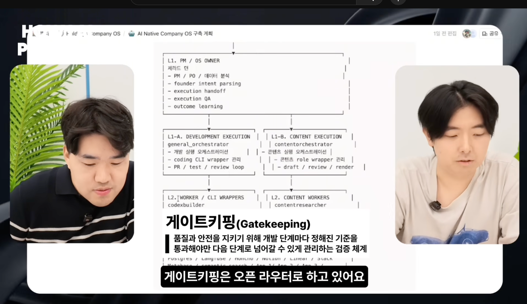 이미지 출처 : Youtube '6인 회사 지분을 사서 AI로 100% 자동화로 돌려보고 있는 개발자 (진양의 인수창업 김지혁님)', by&nbsp;빌더 조쉬 Builder Josh