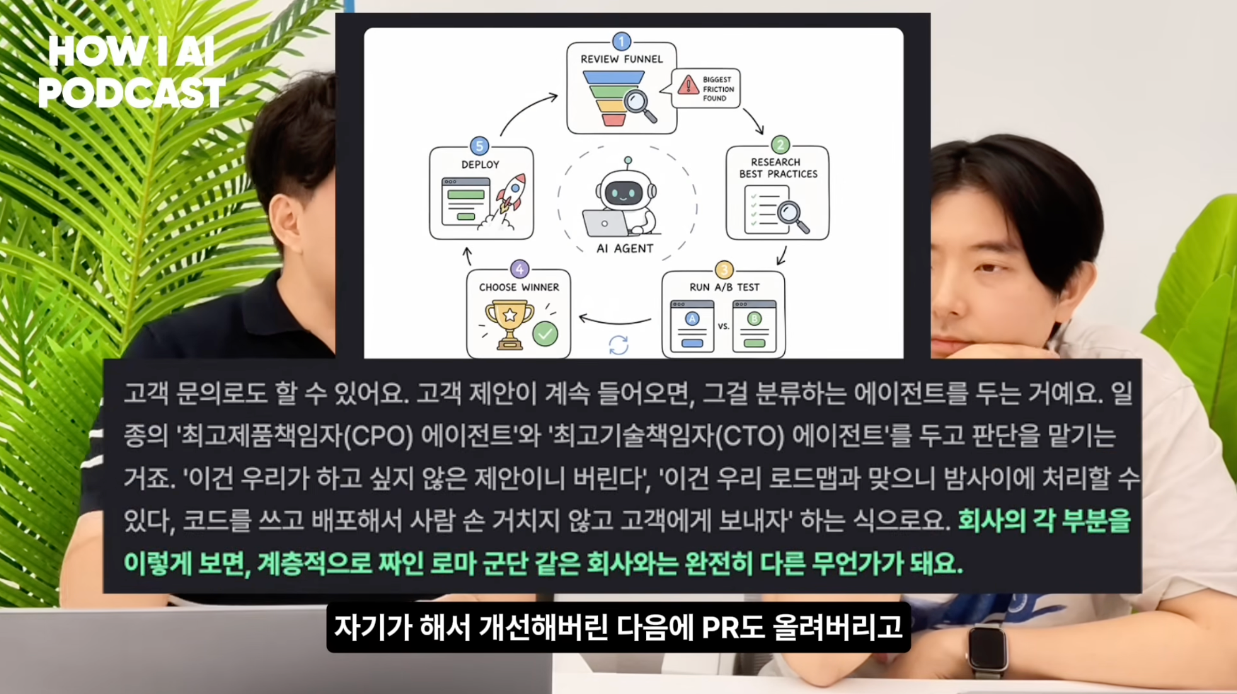 이미지 출처 : Youtube '6인 회사 지분을 사서 AI로 100% 자동화로 돌려보고 있는 개발자 (진양의 인수창업 김지혁님)', by&nbsp;빌더 조쉬 Builder Josh