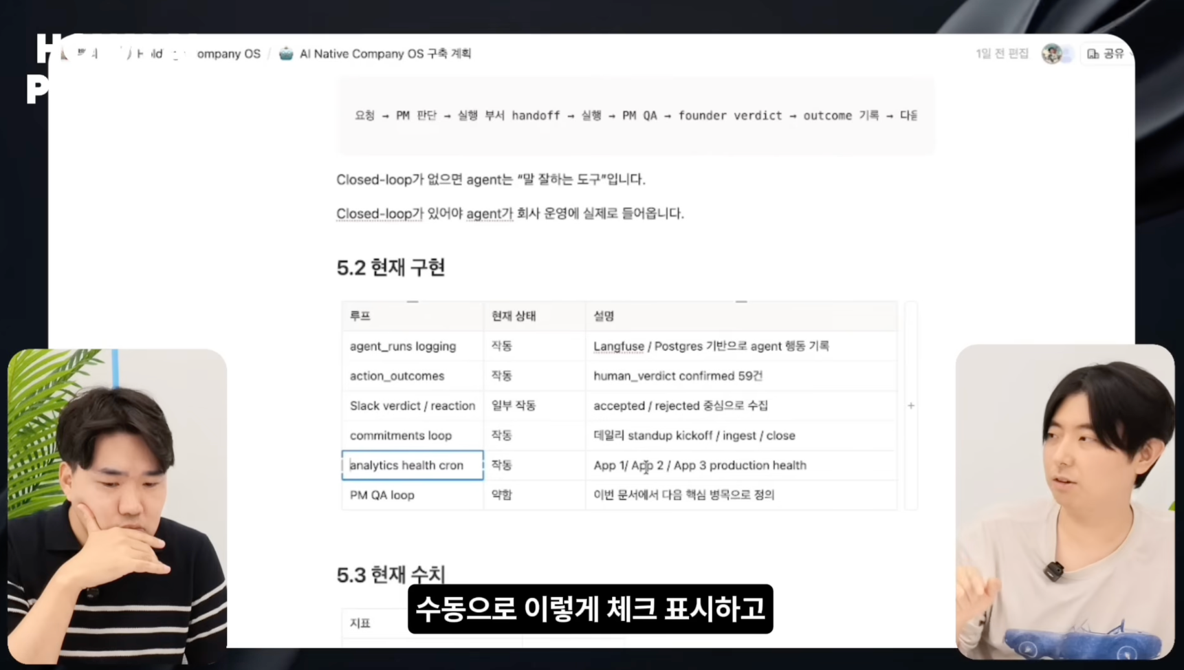 이미지 출처 : Youtube '6인 회사 지분을 사서 AI로 100% 자동화로 돌려보고 있는 개발자 (진양의 인수창업 김지혁님)', by&nbsp;빌더 조쉬 Builder Josh