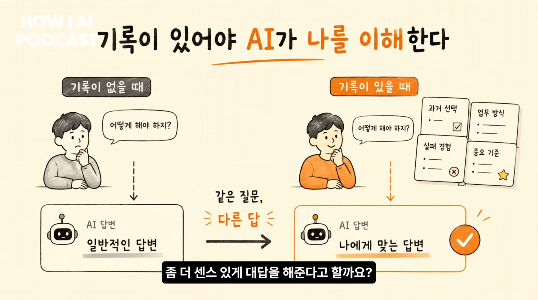 이미지 출처 : Youtube'LLM wiki랑 RAG랑 뭐가 다른건지 알려드려요. 옵시디언+클로드 코드 조합은 필수입니다. (브레인 트리니티 브라이언님)' by&nbsp;빌더 조쉬 Builder Josh