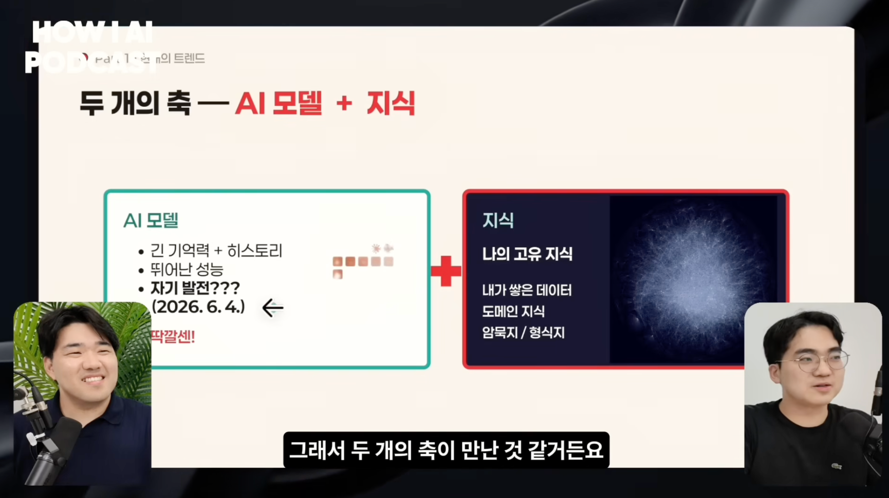 이미지 출처 : Youtube'LLM wiki랑 RAG랑 뭐가 다른건지 알려드려요. 옵시디언+클로드 코드 조합은 필수입니다. (브레인 트리니티 브라이언님)' by&nbsp;빌더 조쉬 Builder Josh