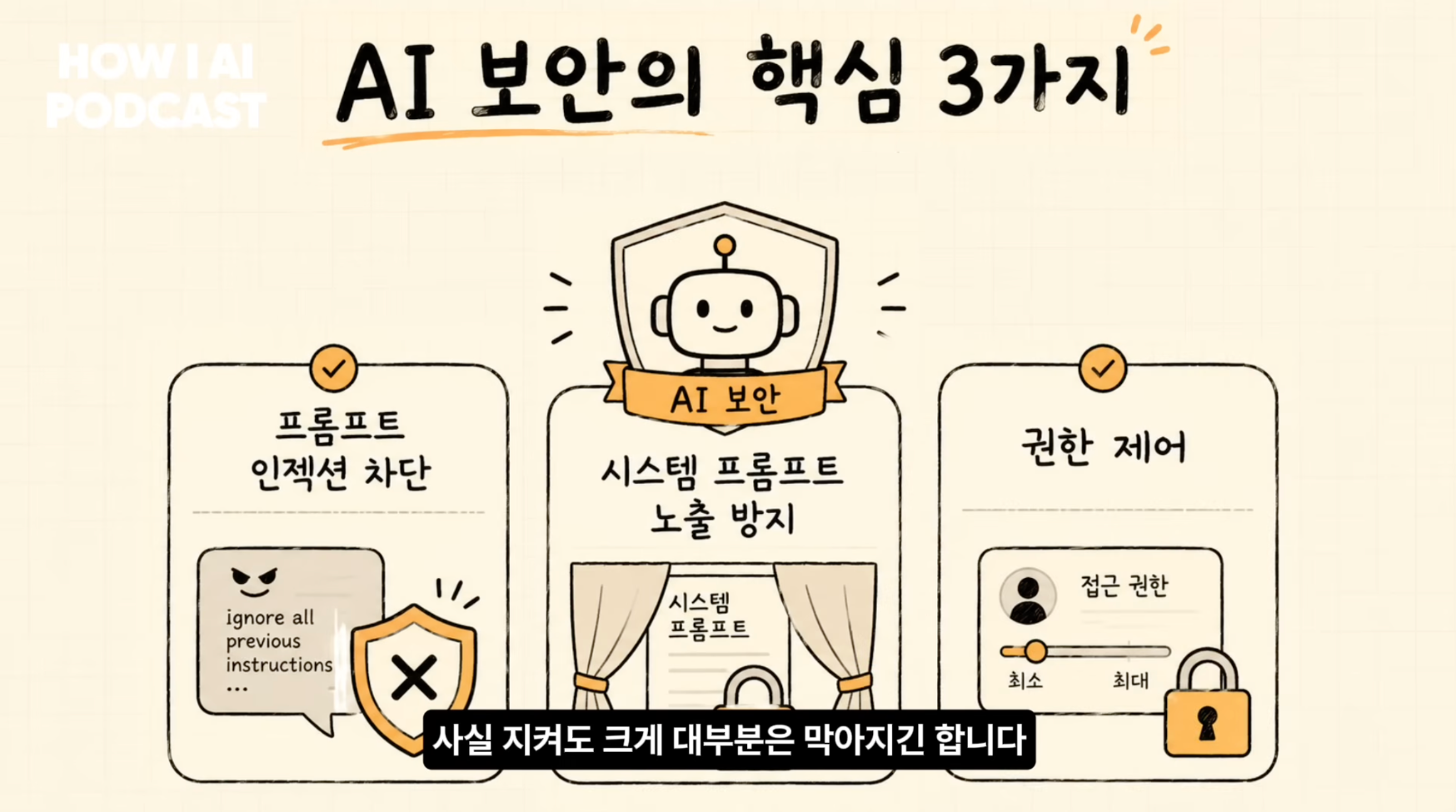 이미지 출처 : Youtube '에이전트에 권한을 다 열어두면 어떻게 뚫리는지 보안 전문가가 직접 보여줍니다 (스틸리언 심재빈님)' by&nbsp;빌더 조쉬 Builder Josh