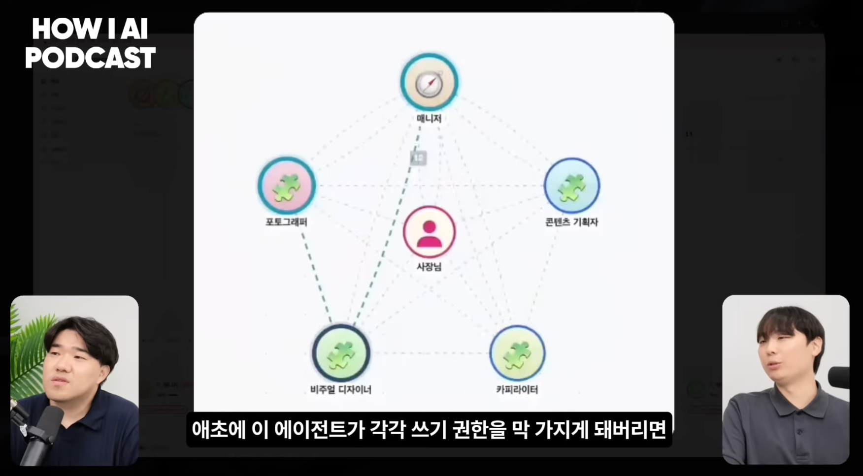 이미지 출처 : Youtube '에이전트에 권한을 다 열어두면 어떻게 뚫리는지 보안 전문가가 직접 보여줍니다 (스틸리언 심재빈님)' by&nbsp;빌더 조쉬 Builder Josh