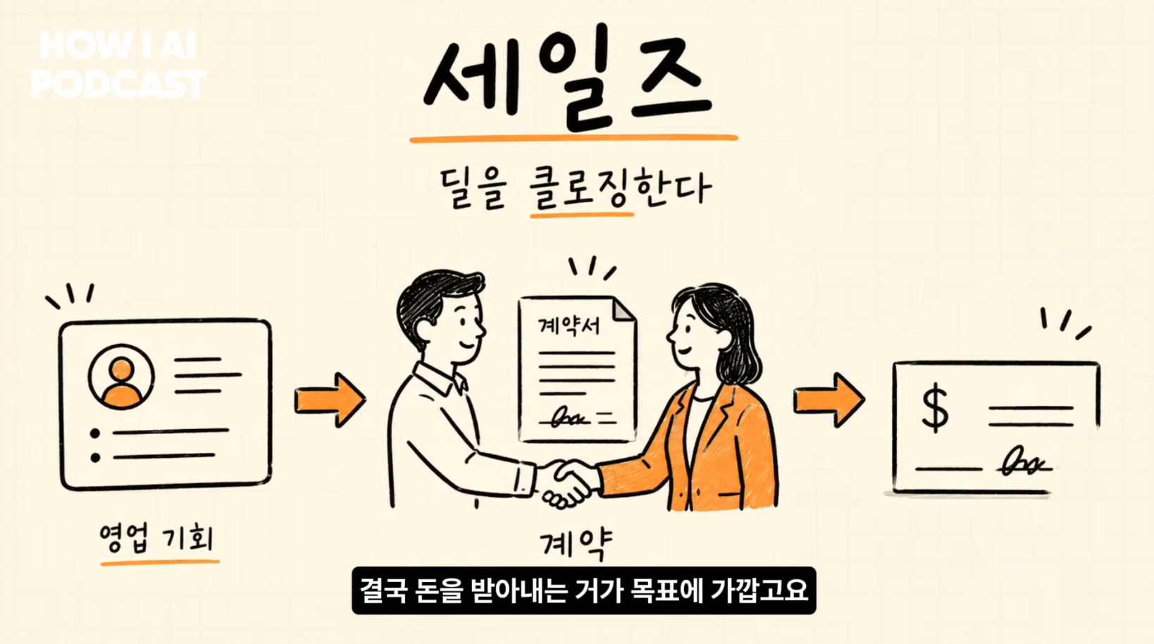 이미지 출처 : 나노바나나 제작