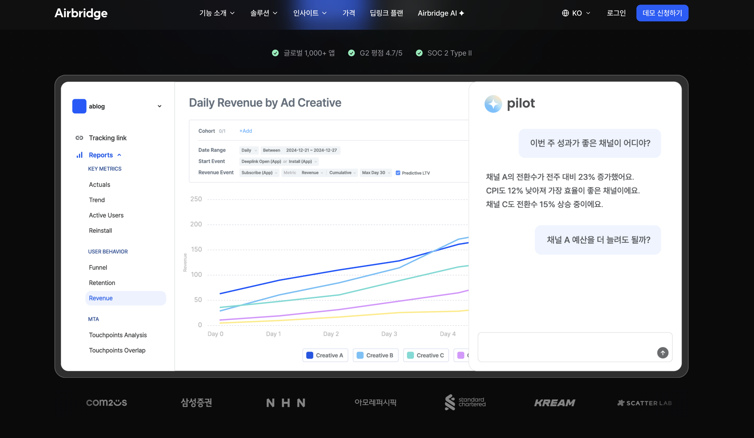 이미지 출처 : airbridge.io/ko