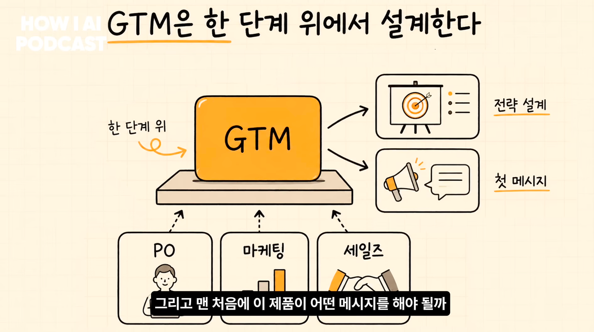 이미지 출처 : 나노바나나 제작