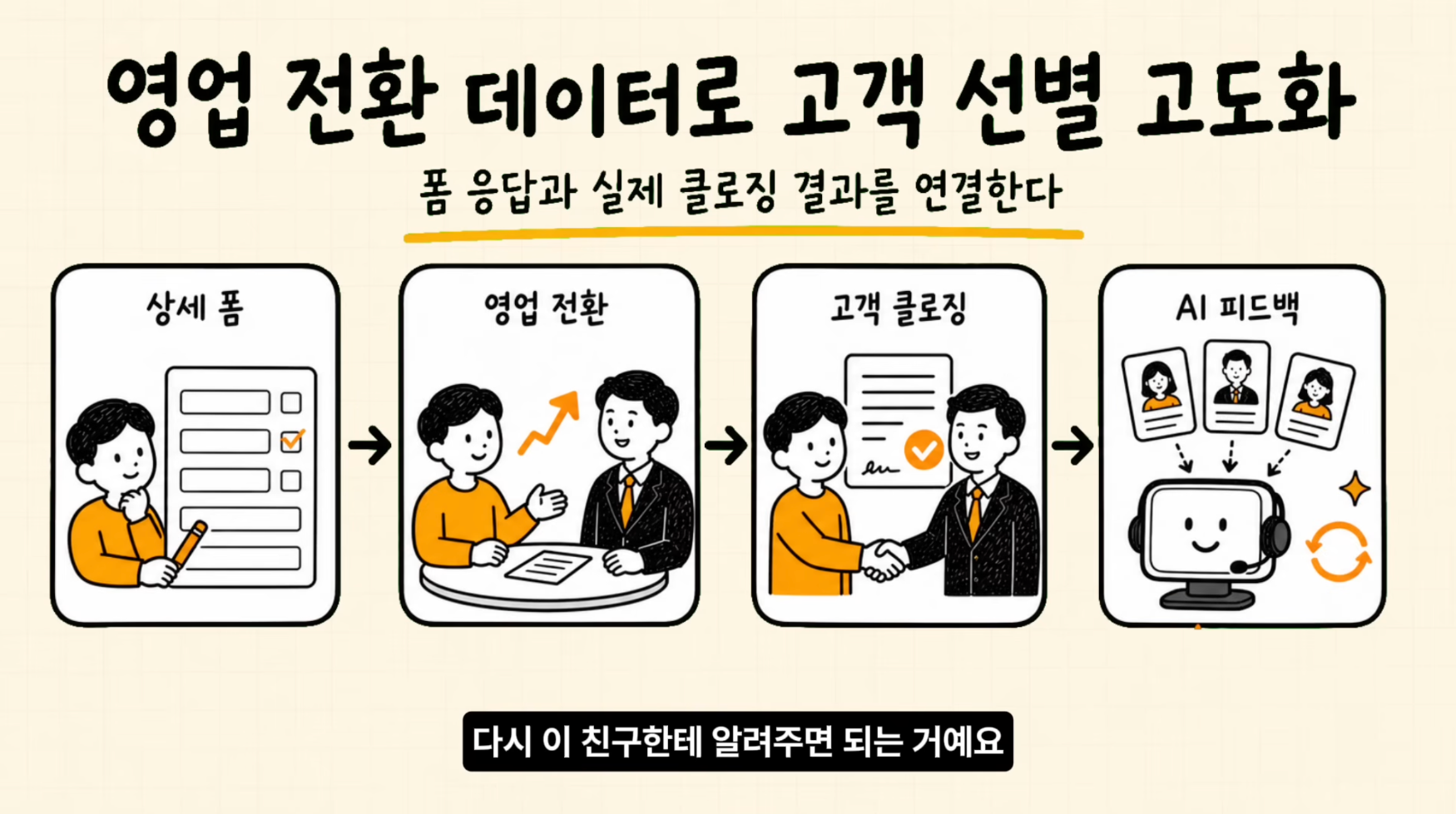 이미지 출처 : 나노바나나 제작