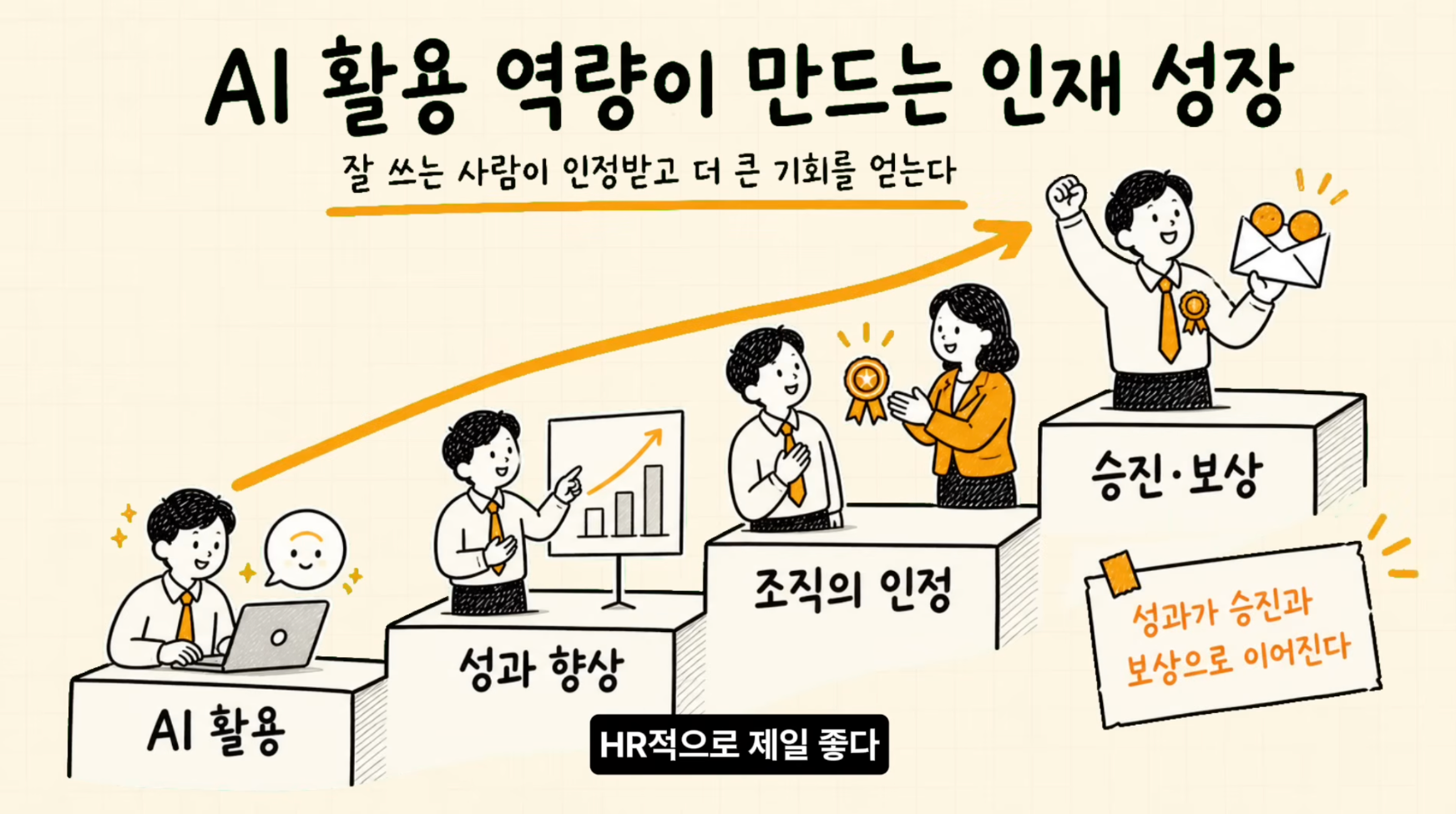 이미지 출처 : 나노바나나 제작