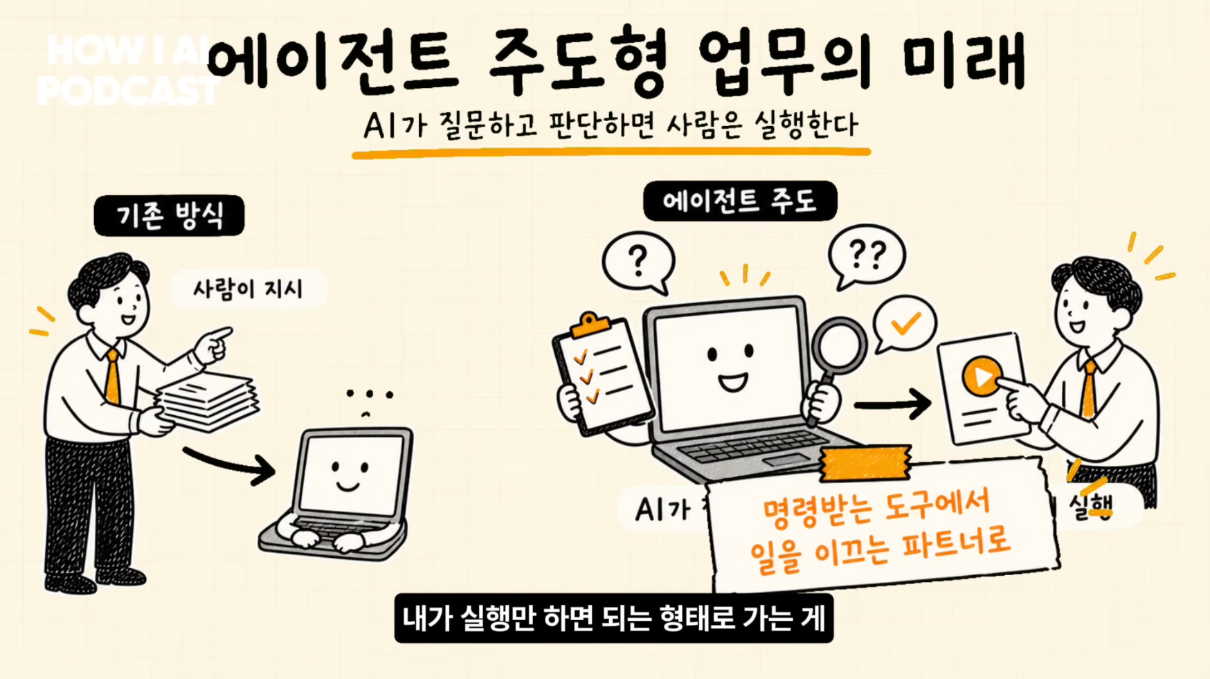 이미지 출처 : 나노바나나 제작