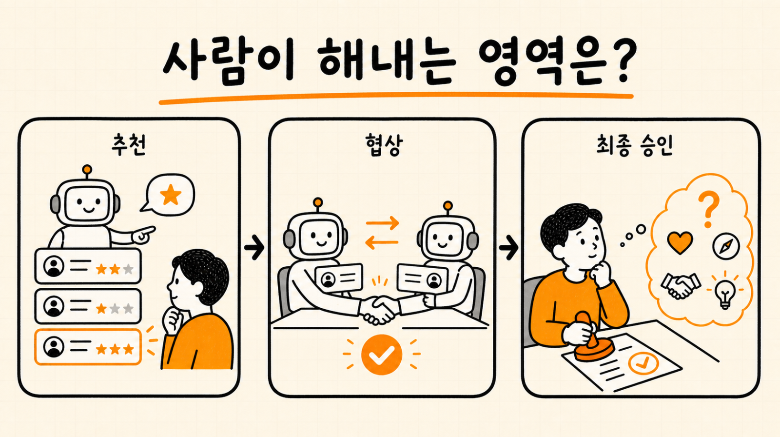 이미지 출처 : 나노바나나 제작