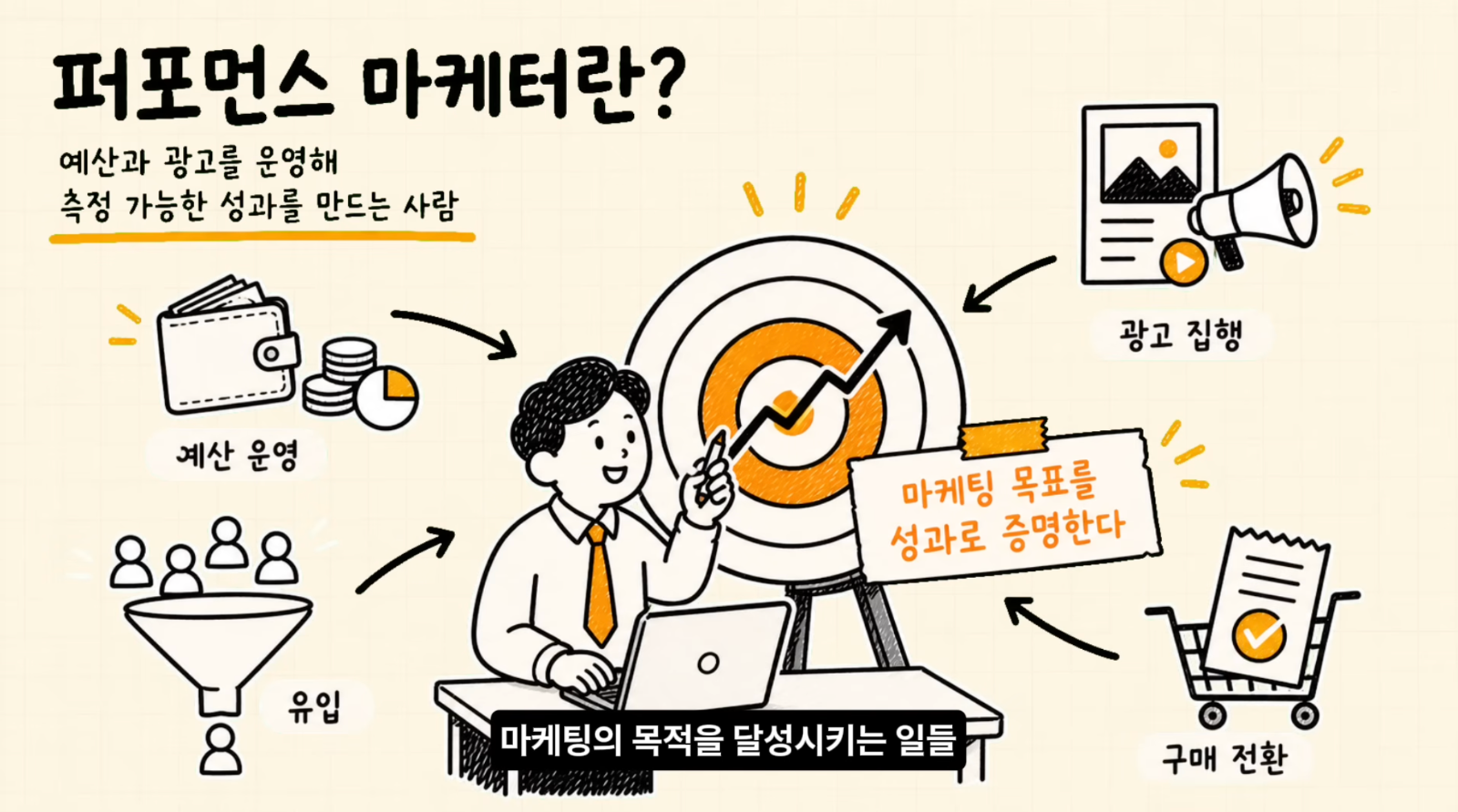이미지 출처 : 나노바나나 제작