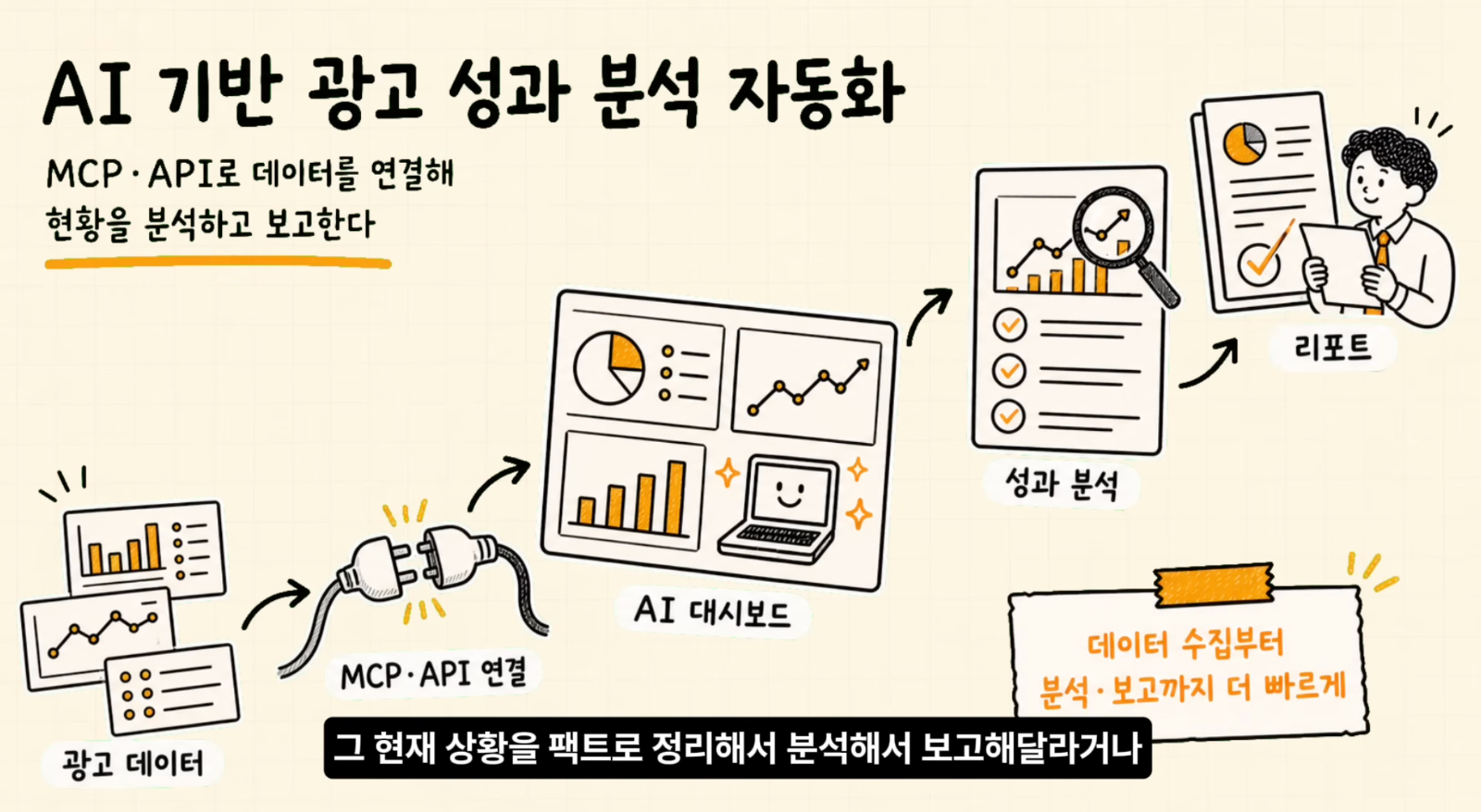 이미지 출처 : 나노바나나 제작