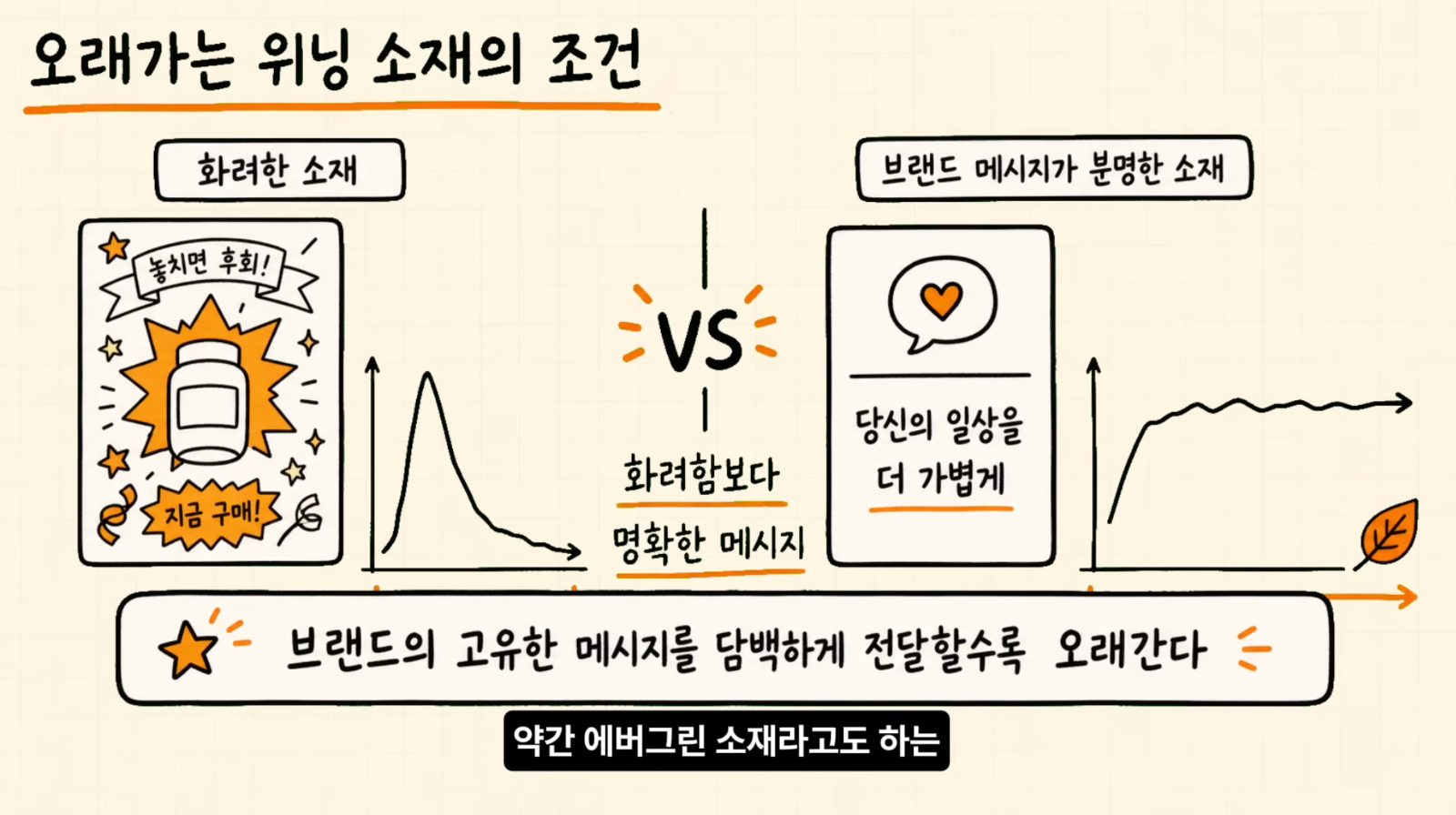 이미지 출처 : 나노바나나 제작