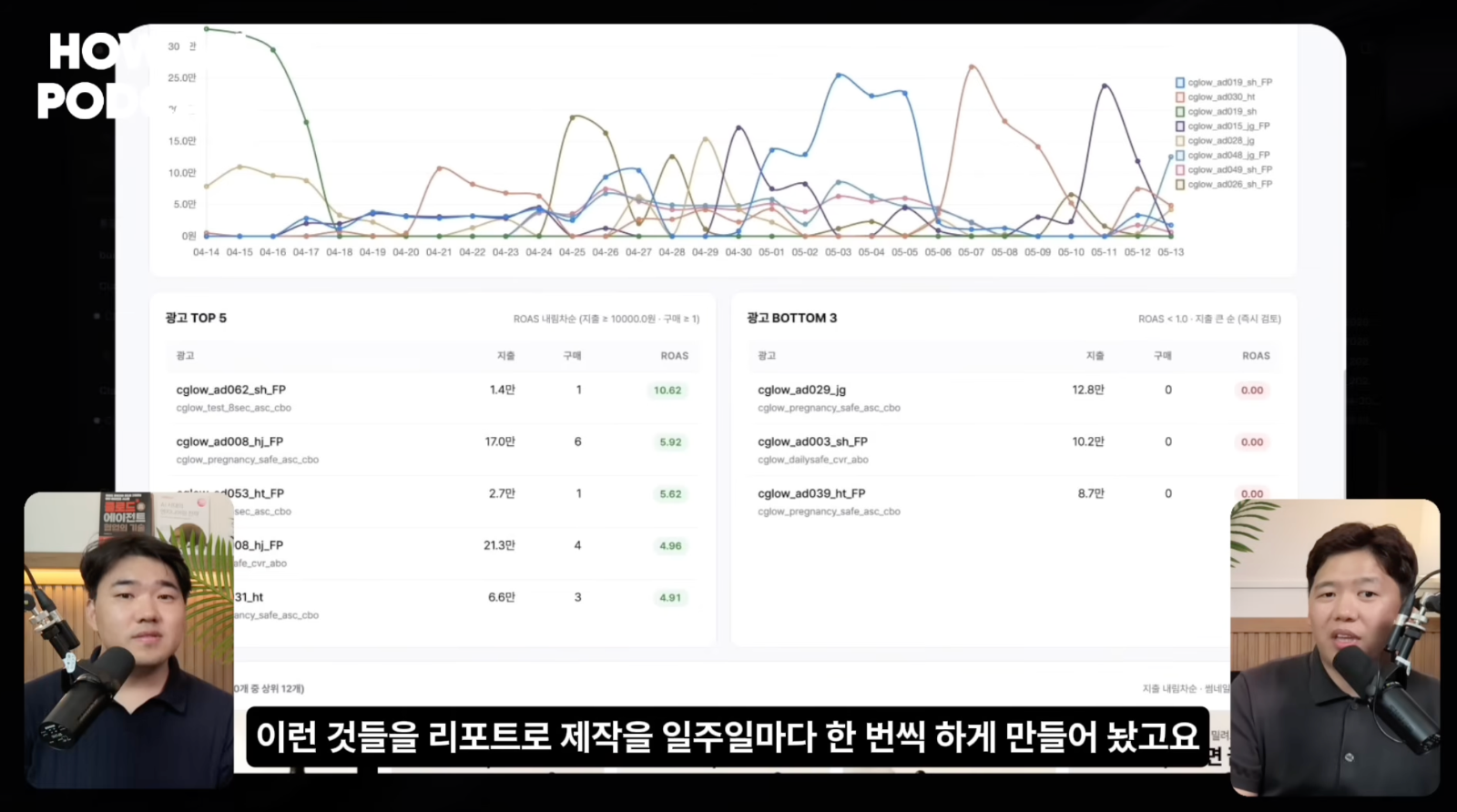 이미지 출처 : Youtube '