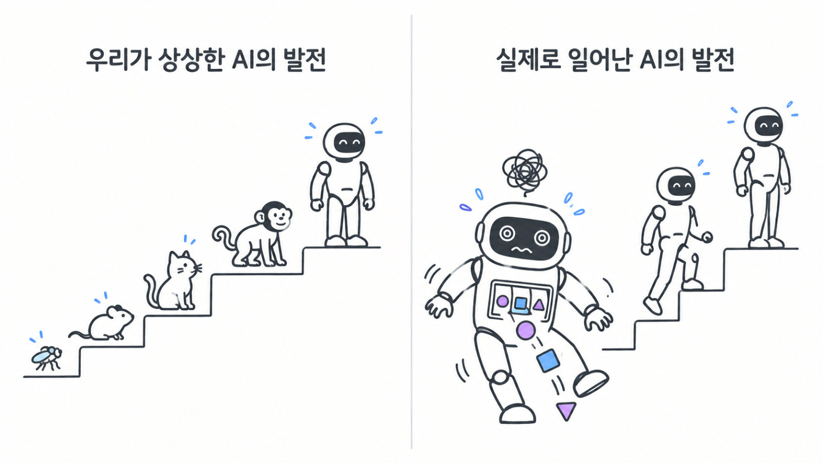 이미지 출처 : 나노바나나 제작