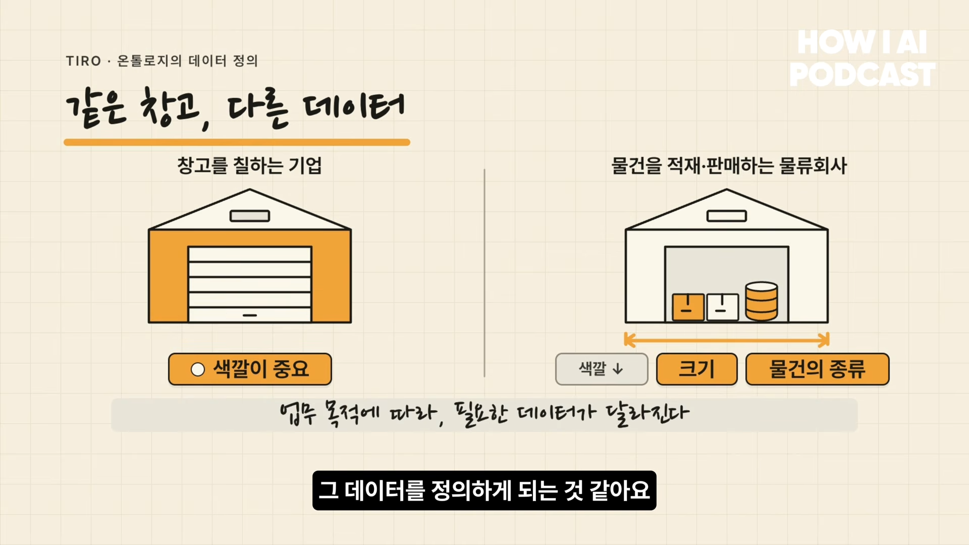 조직에 필요한 데이터·로직·액션을 창고에 빗댄 설명 · 빌더 조쉬 HOW I AI PODCAST, 20:30